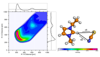 A Combined Distribution Function (CDF) created from two distances between one reference and one observed molecule.